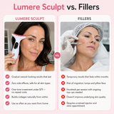 Lumere Sculpt™ 7-in-1 LED Facial & Neck Lifting Device